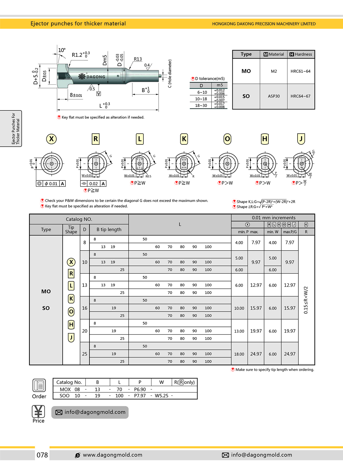 目录78.jpg